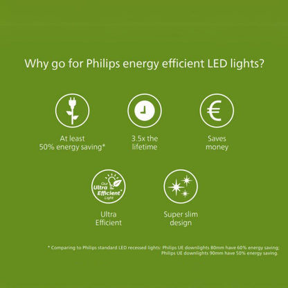 Philips Ultra Efficient LED Downlight 4.8w / 6.5w Recessed Diamond Cut Downlight // 6500k Cool Daylight