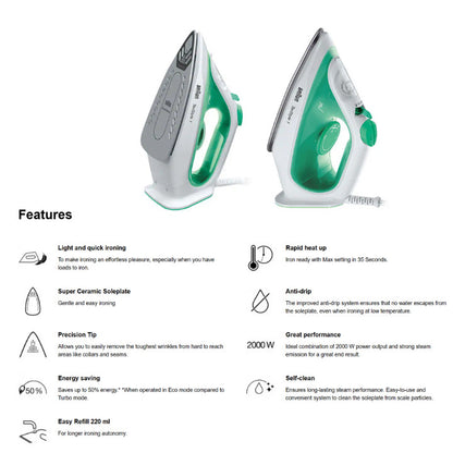 TexStyle 1 Steam Iron SI 1040 Green/white | SI 1019 Red/white