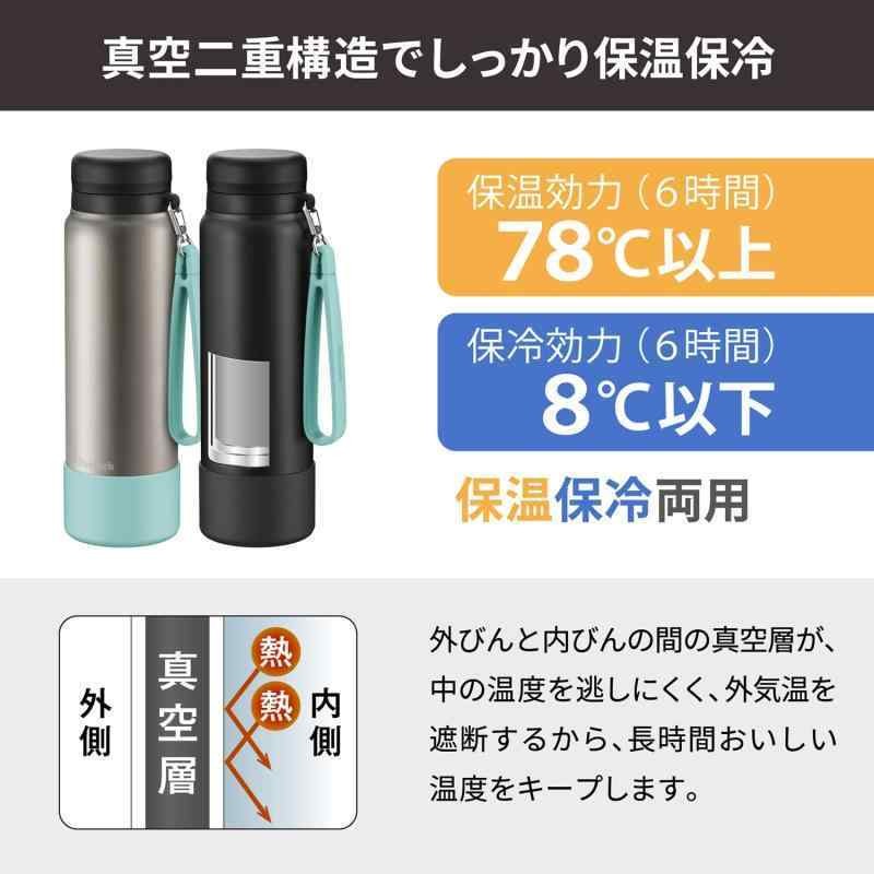 Peacock 1L Sports Mug Bottle | Matte Black AKD-RS101BD / Matte Clear AKD-RS101MC