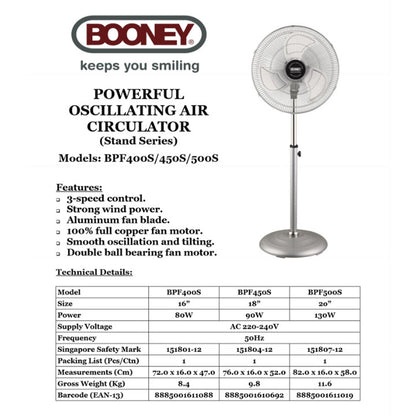 Booney Stand Fan 16"/ 18"/ 20" Powerful Oscillating Air Circulator Aluminum Fan - BPF400F| BPF450S | BPF500S