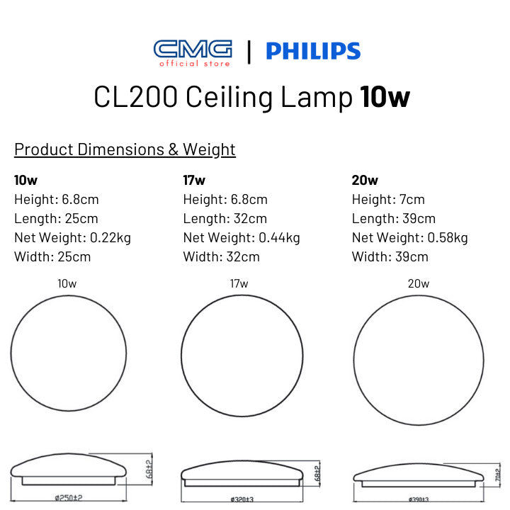 Philips CL200 Round Ceiling Light Cover + LED Light | EyeComfort | Cool Daylight 6500K