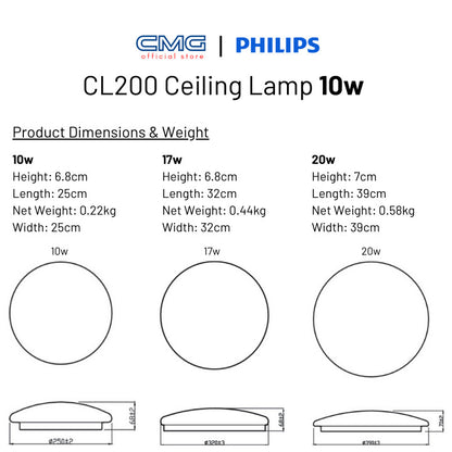 Philips CL200 Round Ceiling Light Cover + LED Light | EyeComfort | Cool Daylight 6500K