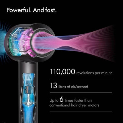 Dyson Supersonic ™ Origin Hair Dryer HD08 Lite (Intelligent Heat Control // 2 Years Warranty)