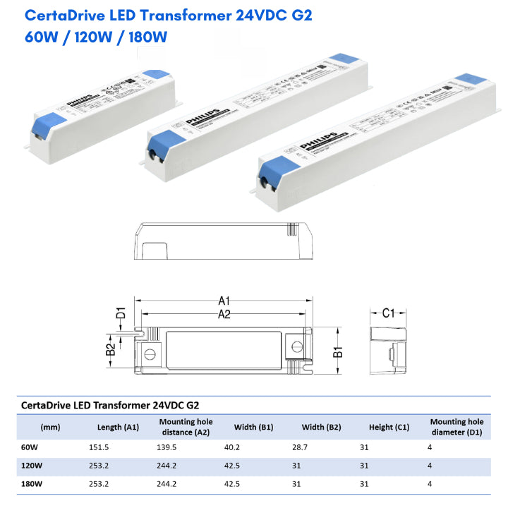 Philips LS161 13W 24V COB LED strip/ Continuous no dot LED strip/ Cove light/ Cabinet Lighting