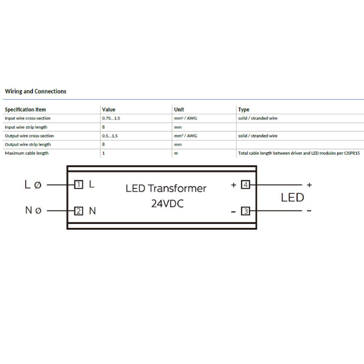 Philips LS161 13W 24V COB LED strip/ Continuous no dot LED strip/ Cove light/ Cabinet Lighting