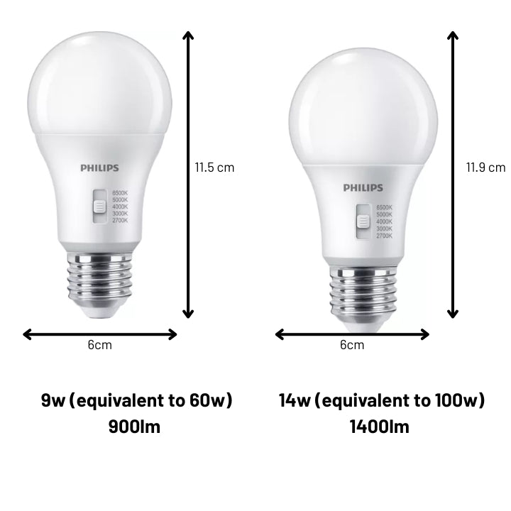 Philips LED 9W/ 14W E27 bulb / 5 selectable light color 2700K, 3000K, 4000K, 5000K, 6500K / Dimmable
