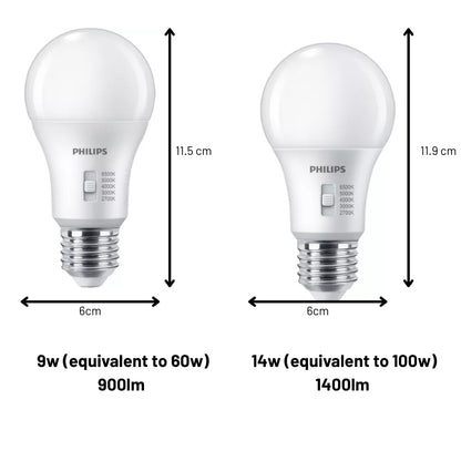 Philips LED 9W/ 14W E27 bulb / 5 selectable light color 2700K, 3000K, 4000K, 5000K, 6500K / Dimmable
