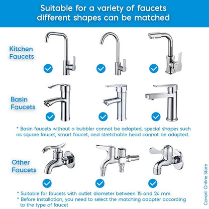 Philips AWP3753 / AWP3754 On Tap Water Purifier X-Guard Microfiltration System Granular Activated Carbon Faucet