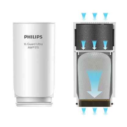 Philips AWP3753 / AWP3754 On Tap Water Purifier X-Guard Microfiltration System Granular Activated Carbon Faucet