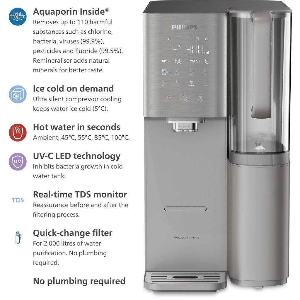 Philips 6L Instant Water Dispenser RO Water Purifier with 2 x 1.8L Water Jugs | ADD6921DG/90