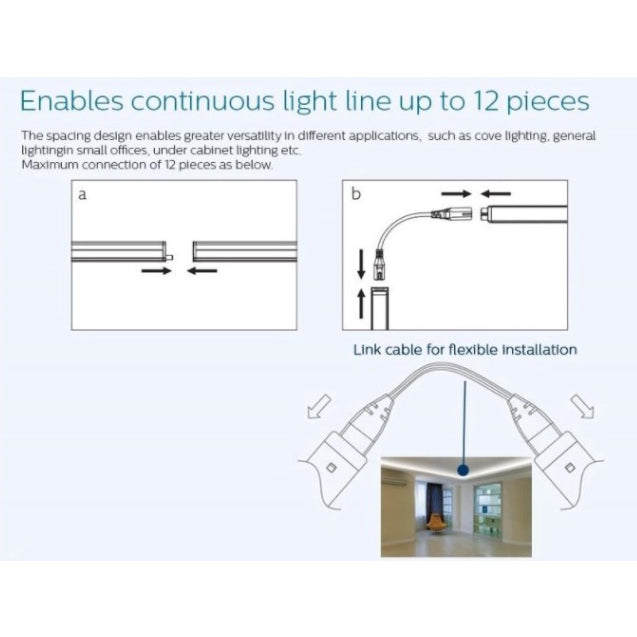 Philips Trunkable Linea LED Batten Wall Light / Cove light 4w/7w/9w/13w - 1/2/3/4 ft (Includes Linea Wire)