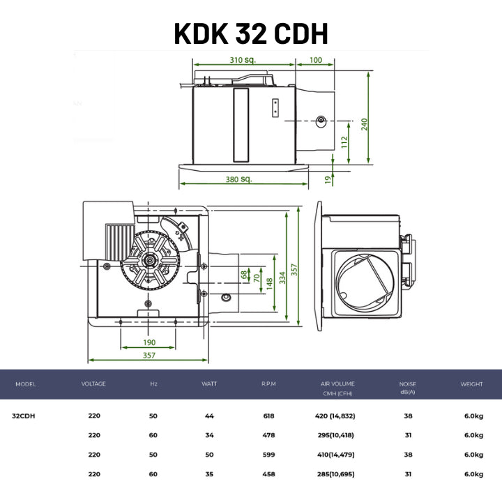 KDK 24cm/32cm Ceiling Mounted Ventilating Fan 24CDH / 32CDH/ 38CDH (Enquire for installation)