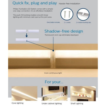 Philips Trunkable Linea LED Batten Wall Light / Cove light 4w/7w/9w/13w - 1/2/3/4 ft (Includes Linea Wire)
