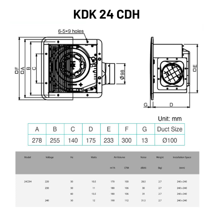 KDK 24cm/32cm Ceiling Mounted Ventilating Fan 24CDH / 32CDH/ 38CDH (Enquire for installation)