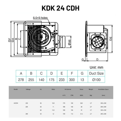 KDK 24cm/32cm Ceiling Mounted Ventilating Fan 24CDH / 32CDH/ 38CDH (Enquire for installation)