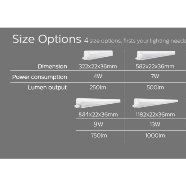 Philips Trunkable Linea LED Batten Wall Light / Cove light 4w/7w/9w/13w - 1/2/3/4 ft (Includes Linea Wire)