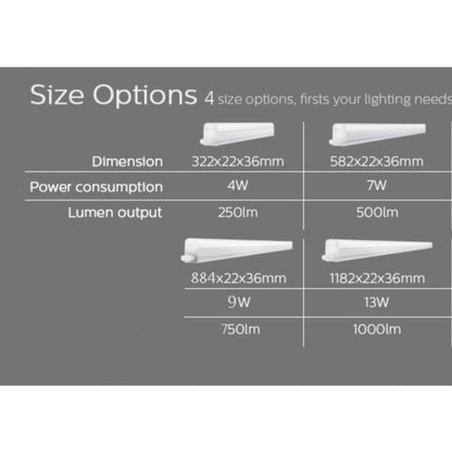 Philips Trunkable Linea LED Batten Wall Light / Cove light 4w/7w/9w/13w - 1/2/3/4 ft (Includes Linea Wire)