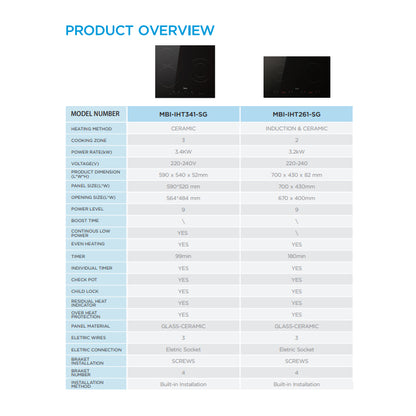 Midea 2 / 3 Zone Induction Ceramic Hybrid Electrical Hob - MBI-IHT261 (70cm)/ MBI-IHT341 (60cm)