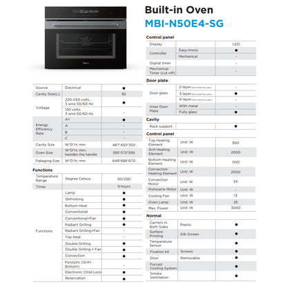 Midea Steam Conventional Oven with Grill (50 Litres) | MBI-N50E4-SG