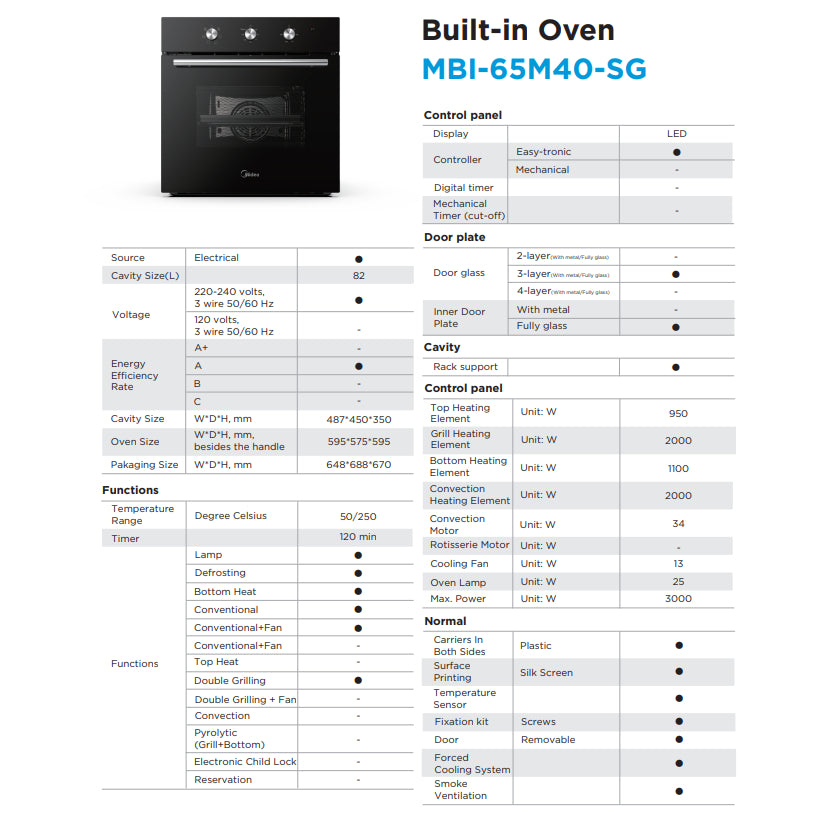 Midea (82L) Built-In Convectional Oven (MBI-65M40-SG)