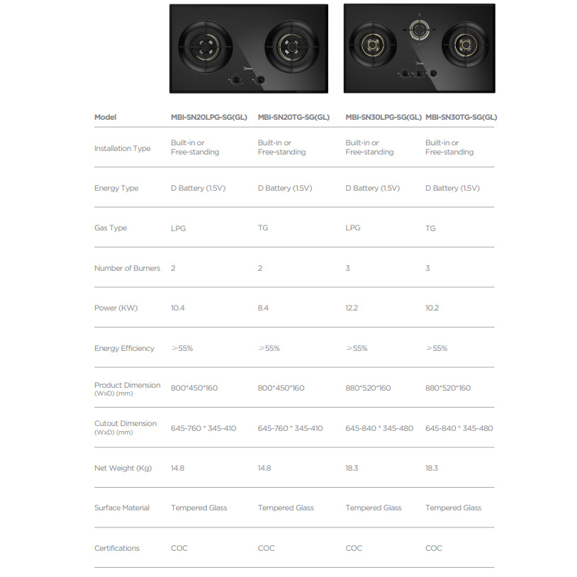 Midea 80cm 2 Burner / 3 Burner Gas Hob (TG/ LPG) - MBI-SN20 (80cm) // MBI-SN30 (88cm)