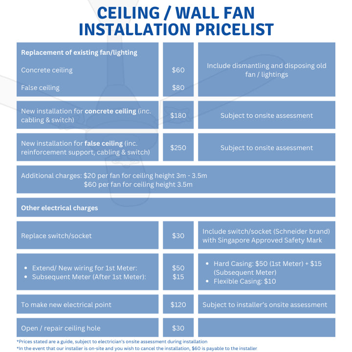 Sona 16” Remote Wall Fan SFW 6461