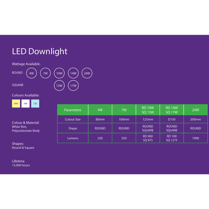 Ecolink 13W/ 17W Downlight LED Square (Warm White/ Cool White/ Cool Daylight)