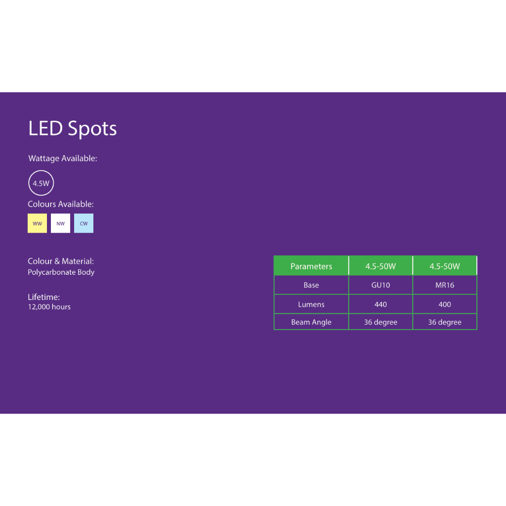 Ecolink LED Spot 4.5-50W 36D 2700K/ 4000K / 6500K