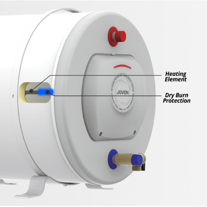 Joven JSH Storage Heater