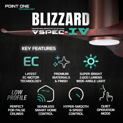 Point One Blizzard VSPEC-IV Smart Ceiling Fan (Installation Available)