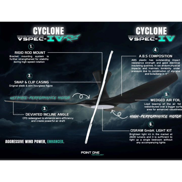 Point One Cyclone VSPEC-IV RS Smart Ceiling Fan 5 Blade (Installation Available)
