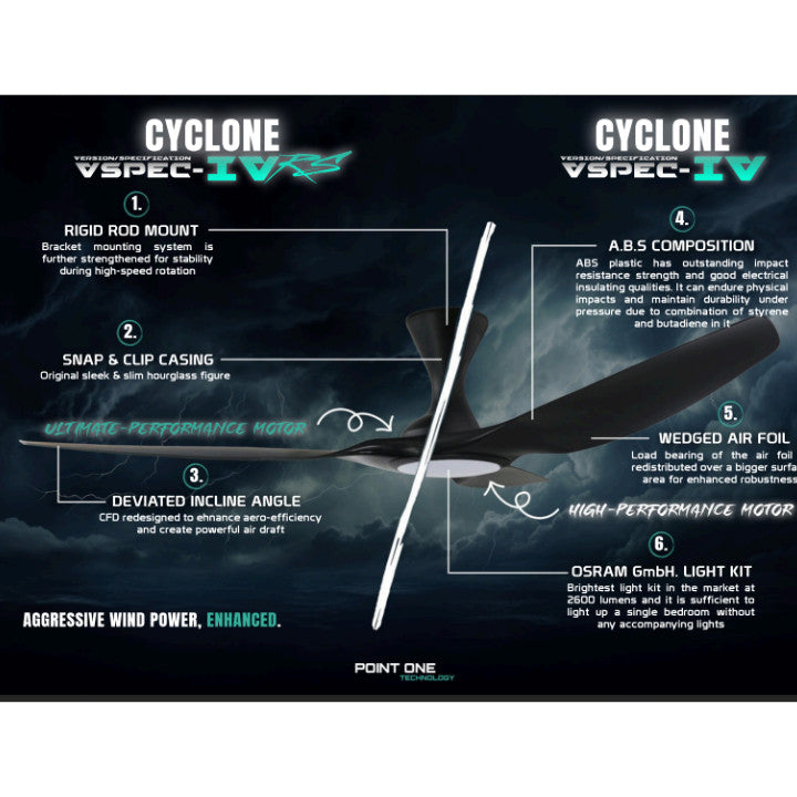 Point One Cyclone VSPEC-IV RS Smart Ceiling Fan 3 Blade (Installation Available)