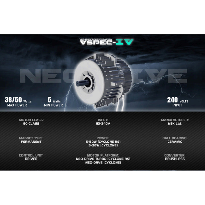 Point One Cyclone VSPEC-IV RS Smart Ceiling Fan 5 Blade (Installation Available)