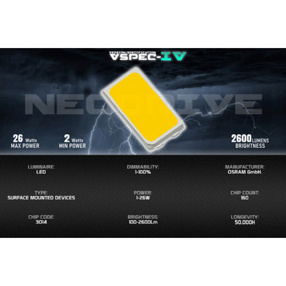 Point One Cyclone VSPEC-IV RS Smart Ceiling Fan 5 Blade (Installation Available)
