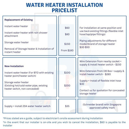 SONA 3.3KW Instantaneous Water Heater SWH 2901