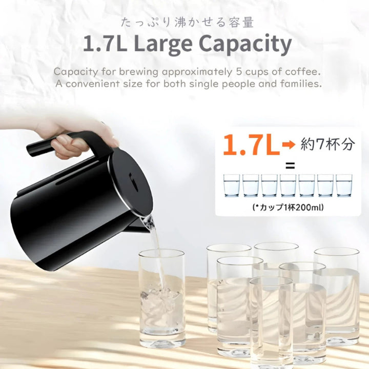IONA 1.7L Electric Kettle Stainless Steel GLK1701