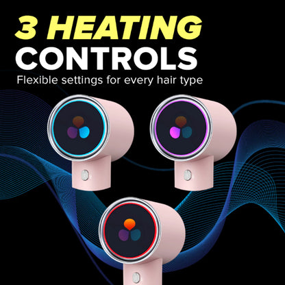 Cornell High Speed Hair Dryer with Negative Ions