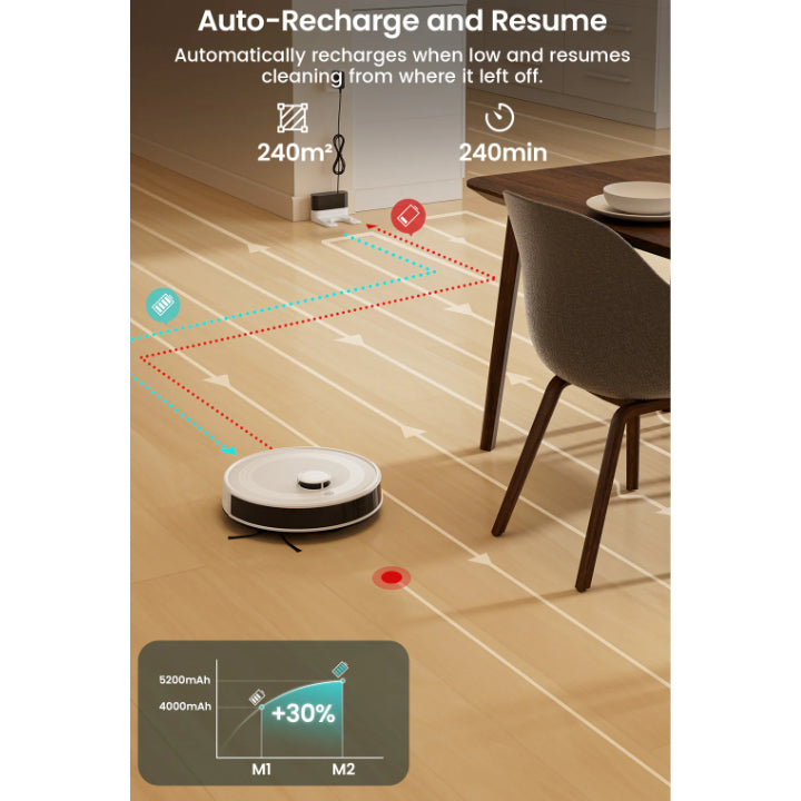 Lefant M2 Vacuum Cleaner