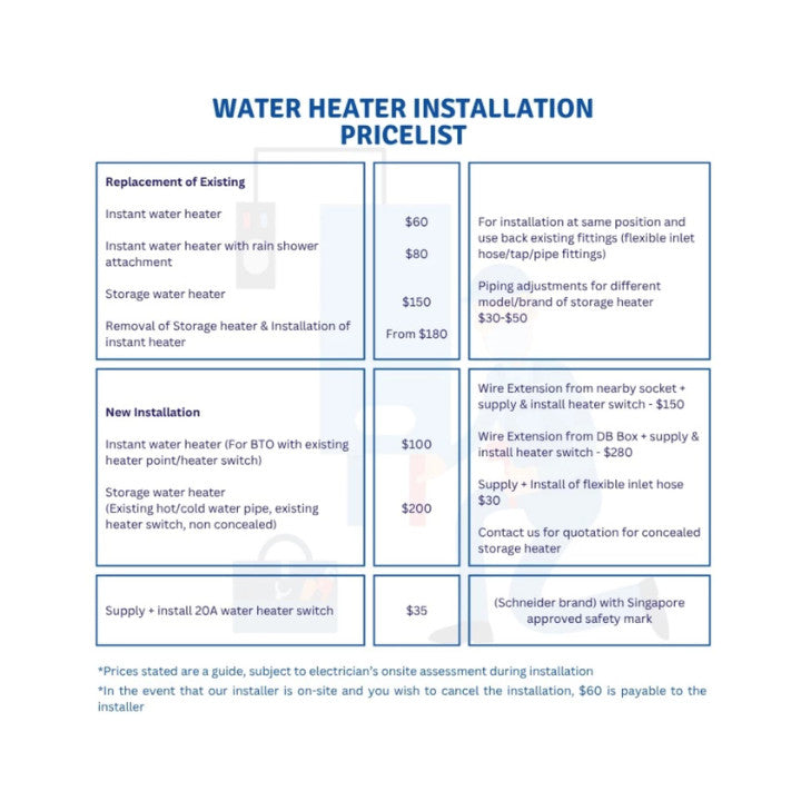 *Installation Available* Briston Instant Water Heater