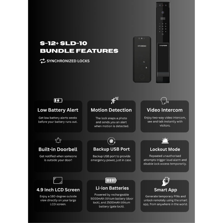 (Premium Quality) Hyundai S-12 Sync Bundle