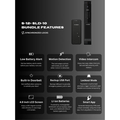 (Premium Quality) Hyundai S-12 Sync Bundle