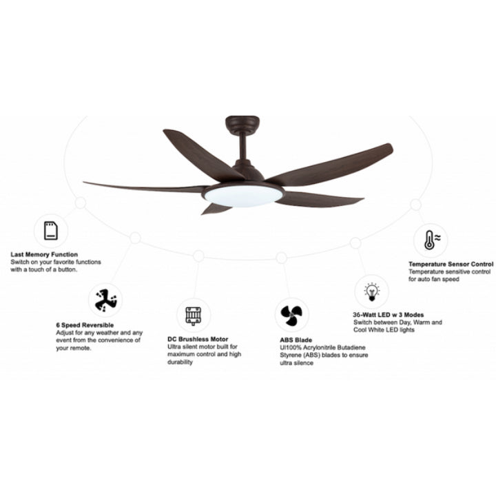 FANCO TRIBUTO 46" & 56"  DC MOTOR CEILING FAN (Installation Service Please Contact Live Seller)