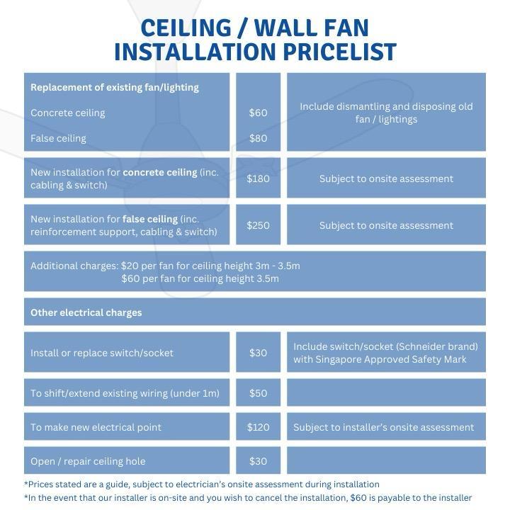 Point One Blizzard VSPEC-IV Smart Ceiling Fan (Installation Available)